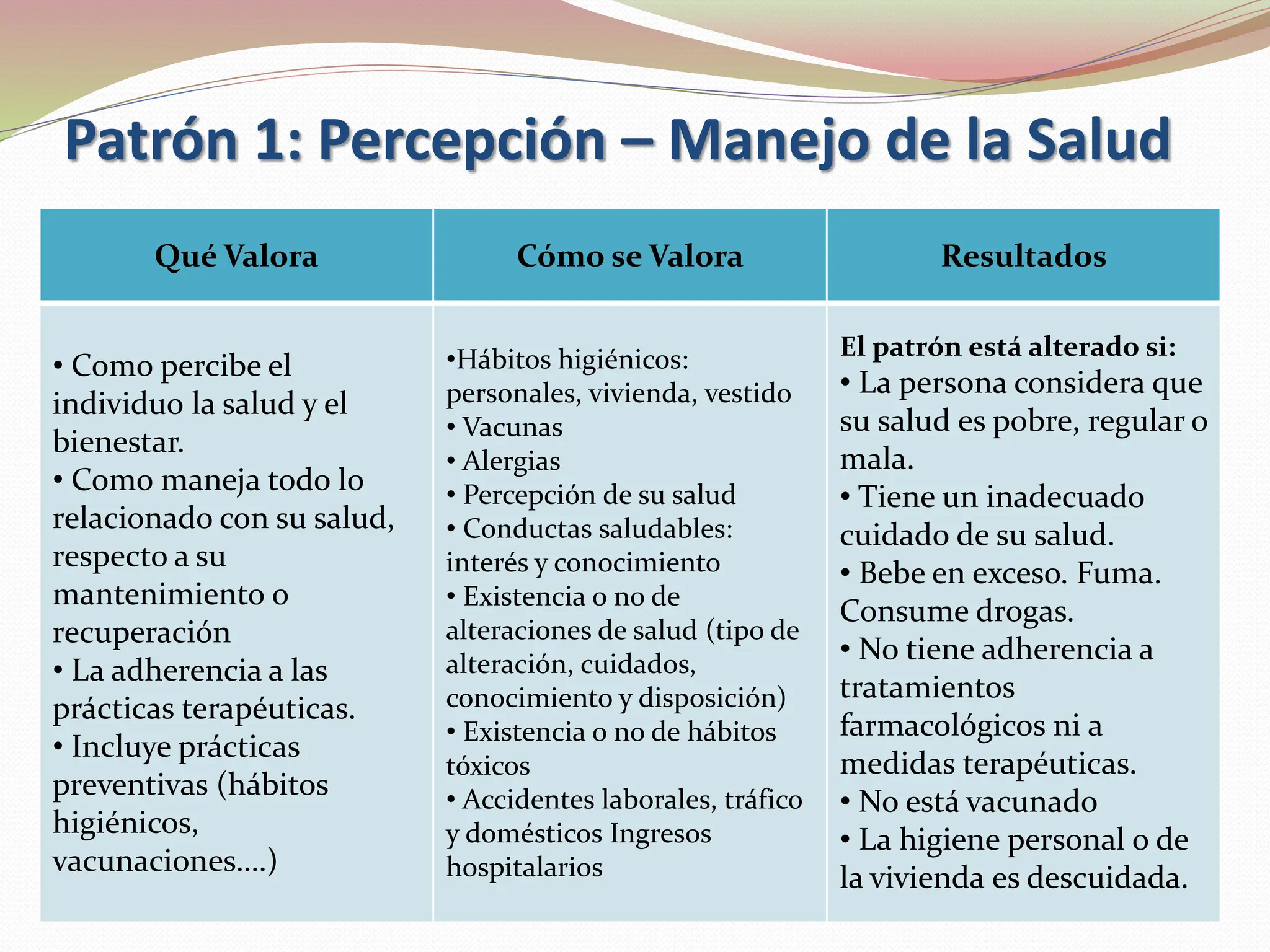 ESCALAS DE VALORACION EN ENFERMERIA.pptx