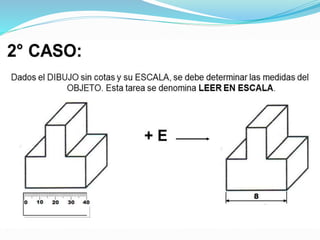 DIAPOSITIVA Escalas dibujo tecnico