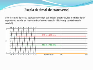 Escala decimal de transversal
Con este tipo de escala se puede obtener, con mayor exactitud, las medidas de un
segmento a escala, en la denominada contra escala (décimas y centésimas de
unidad).
 