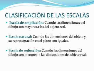 CLASIFICACIÓN DE LAS ESCALAS
 Escala de ampliación: Cuando las dimensiones del
dibujo son mayores a las del objeto real.
 Escala natural: Cuando las dimensiones del objeto y
su representación en el plano son iguales.
 Escala de reducción: Cuando las dimensiones del
dibujo son menores a las dimensiones del objeto real.
 