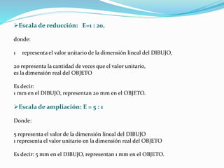 Escala de reducción: E=1 : 20,
donde:
1 representa el valor unitario de la dimensión lineal del DIBUJO,
20 representa la cantidad de veces que el valor unitario,
es la dimensión real del OBJETO
Es decir:
1 mm en el DIBUJO, representan 20 mm en el OBJETO.
Escala de ampliación: E = 5 : 1
Donde:
5 representa el valor de la dimensión lineal del DIBUJO
1 representa el valor unitario en la dimensión real del OBJETO
Es decir: 5 mm en el DIBUJO, representan 1 mm en el OBJETO.
 