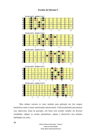 34
Caderno Prático de Harmonia – Volume 1
Gilmar de Souza Damião
Email: gilmar-damiao@hotmail.com
Escalas do Sistema 5
Mais adiante veremos os cinco modelos para aplicação nos três campos
harmônicos maior e menor mencionados anteriormente. Utilizem playbacks para praticar
seus improvisos, loops de gravação, crie bases com acordes variados em diversas
tonalidades, aplique as escalas, pentatônicas, arpejos e desenvolva suas próprias
habilidades nos solos.
