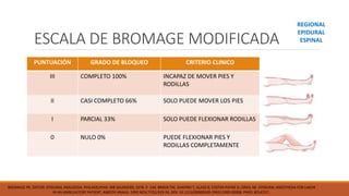 ESCALAS EN ANESTESIOLOGIA 333333333333333333333333333333333 | PPTX