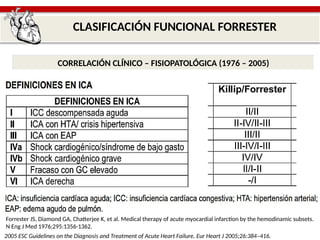 Diamond Forrester Algorithm ESCALAS EN EL SCA kskfjbdkdkwnjdklwj.pptx