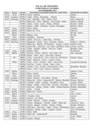 ESCALA DE MINISTROS
                                       COMUNHÃO E LEITORES
                                         FEVEREIRODE 2013
DATA    Semana    Horário      MINISTROS EXTRAORDINÁRIOS DA COMUNHÃO                      MINISTROS LEITORES
01/02  Sexta      08:00 h   Julieta- Marlene                                              Isaltina
02/02 Limpeza     08:00 h   Tadeu- Sidney - Rosangela - Miriam                            Nancy
03/02 Domingo     07:00 h   Vera – Benedito – Neri – Julieta - Rosa                       Irene / Fátima M.
                  08:30 h   Maria Apª – Nilza – Marlene – José Coelho - Zelito            Isaltina / Zuleide
                  10:00 h   Tadeu – Cilene – Lúcia – Sidney - Miriam                      Ricardo / Anália
                  18:30 h   Nelson – Edith – Filomena – Camilo - Rosangela                Roberto / Dione
05/02  Terça      19:00 h   Nilza- Sérgio                                                 Lucimar
06/02  Quarta     08:00 h   Maria Apª -Vera                                               Fátima C.
07/02  Quinta     19:00 h   -----------------------------------------------------------   Mª Inês / Nancy
       Missa      20:00 h   Miriam- Neri                                                  Mª Inês
08/02  Sexta      08:00 h   ApªMaria - Soccorro                                           João
09/02 Limpeza     08:00 h   Julieta- José Luis - Carlos Edu - Etelvino                    João
10/02 Domingo     07:00 h   Margarete – Clarice – Neri – Filomena - Julieta               Fátima C. / Patrícia
                  08:30 h   Maria Apª – Marina – Mª Ponciano – Assunta - Cecília          Isaltina / Sofia
                  10:00 h   Carlos Edu.– Julia Nery –Ana Jesus– ApªMaria - Nilza          Lucinei / Lorival
                  18:30 h   Vilma – Zelinda – Fátima – José Luis - Elaine                 Benedita / Irma
12/02    Terça    19:00 h   Iraídes- Edith                                                M.J.Bezerra
13/02    Quarta   07:00 h   Benedito – Marina – Marlene – José Coelho - Neri              João / Benedita
                  CINZAS    Regina – Julieta – Rosa – José Coelho - Marlene
          De      08:30 h   Carlito – Aparecida Mª – Nilza – Maria Apª - MªPonciano       Zuleide / Nancy
                  CINZAS    Isabel – Margarete – Clarice – Assunta - Cecília
         Cinzas   18:30 h   Tadeu – Cilene – Filomena – Zelito – Ana de Jesus             Lucimar/M.J.Bezerra
                  CINZAS    Julia Nery – Camilo – Zelinda – Tadeu - Cilene
                  20:00 h   Toninho – Vera – Lucinda – Mª Nascimento - Célia              Querubina / Ricardo
                  CINZAS    Elaine – Vilma – Lúcia – Oliveira - Alexandre
14/02  Quinta    19:00 h    -----------------------------------------------------------   Ademar / Ivone
       Missa     20:00 h    Nilza- Camilo                                                 Ademar
15/02  Sexta     08:00 h    Julieta- Socorro                                              Dione
16/02 Limpeza    08:00 h    Zelito- Oliveira - Ana Maria - Nelson                         Fátima C.
17/02 Domingo    07:00 h    Maria Apª – Zelito – Aparecida Mª – Marina - Benedito         Simone / Patrícia
                 08:30 h    Toninho – Isabel – Lucinda – Ana Maria - Célia                Lourdes / Mario
                 10:00 h    Sérgio – Iraídes – Carlos Liber – Oliveira - Alexandre        Mª Inês / Rosemeire
                 18:30 h    José Luis – Fátima – Nelson – Edith – Adriana Sanches         Roberto / Querubina
19/02    Terça  19:00 h     Zelito - Camilo                                               Lucimar
20/02    Quarta  08:00 h    Maria Apª - Clarice                                           Vera
21/02    Quinta  19:00 h    -----------------------------------------------------------   Irma / Aylton
         Missa   20:00 h     Toninha- Célia                                               Lorival
22/02    Sexta   08:00 h    Socorro- Apª Maria                                            Clélia
23/02   Limpeza 08:00 h     Cilene- Ricardo - Carlito - Assunta                           Zuleide
24/02   Domingo 07:00 h     Tereza – Margarete – Toninho – Isabel – Maria Apª             Fátima M. / Irene
                 08:30 h    Clarice – Regina – Camilo – Tatiana - Carlito                 Zuleide / Fátima C.
                 10:00 h    Julia Nery – Ana Jesus – Tadeu – Cilene – MªPonciano          Nancy / Lucimar
                 18:30 h    Ricardo – Nelson – Edith – Assunta - Cecília                  Vera / M.J.Bezerra
26/02    Terça   19:00 h    Nilza- Edith                                                  Roberto
27/02    Quarta  08:00 h    Maria Apª – Aparecida Mª                                      Benedita
28/02    Quinta  19:00 h    ----------------------------------------------------------    Ivone / Anália
         Missa   20:00 h    Camilo- Miriam                                                Ivone
 
