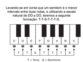Levando-se em conta que um semitom é o menor
 intervalo entre duas notas, e utilizando a escala
     natural de DÓ a DÓ, teremos a seguinte
             formação: T-T-S-T-T-T-S.
 