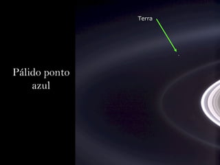 TerraTerra
Pálido ponto
azul
 
