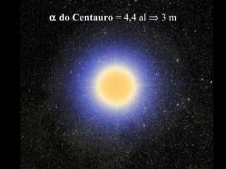α do Centauro = 4,4 al ⇒ 3 m
 