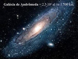 Galáxia de Andrômeda = 2,5·106
al ⇒ 1.700 km
 