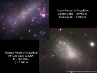 Grande Nuvem de Magalhães
Distância (D) – 160.000 al
Diâmetro (φ) – 14.000 al
Pequena Nuvem de Magalhães
10 % da massa da GNM
D – 200.000 al
φ – 7.000 al
 