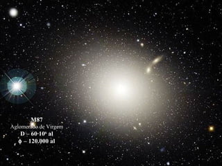 M87
Aglomerado de Virgem
D – 60·106
al
φ – 120.000 al
 