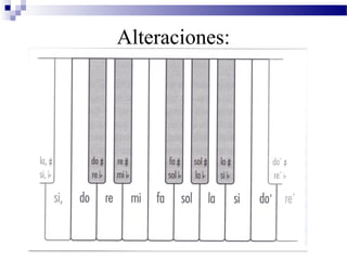 Alteraciones:
 