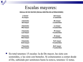 Escalas mayores:
 En total tenemos 15 escalas: la de Do mayor, las siete con
sostenidos, y las siete con bemoles. Si comenzamos a contar desde
el Do, subiendo por semitonos hasta la octava, tenemos 12 notas.
 