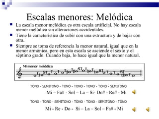 La escala menor melódica es otra escala artificial. No hay escala
menor melódica sin alteraciones accidentales.
 Tiene la característica de subir con una estructura y de bajar con
otra.
 Siempre se toma de referencia la menor natural, igual que en la
menor armónica, pero en esta escala se asciende el sexto y el
séptimo grado. Cuando baja, lo hace igual que la menor natural.
Escalas menores: Melódica
Mi – Fa# - Sol – La – Si- Do# - Re# - Mi
Mi - Re - Do - Si – La – Sol – Fa# - Mi
 