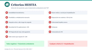 Hesti Razon Escalas y Algoritmos para Diagnóstico y Manejo del Tromboembolismo ...