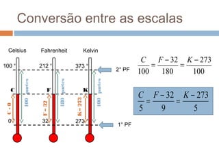 Conversão entre as escalas

  Celsius            Fahrenheit                      Kelvin
                                                                               C    F − 32 K − 273
100 °                212 °                 373 °
                                                                      2° PF
                                                                                  =       =
                                                                              100    180    100
                              180 partes




                                                         100 partes
        100 partes




   C                     F                           K
                                                                              C F − 32 K − 273
                                                                                =     =
                                           K – 273
                     F – 32




                                                                              5   9       5
 C-0




  0°                  32 °                 273 °
                                                                      1° PF
 
