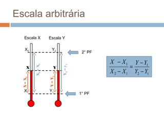 Escala arbitrária

    Escala X         Escala Y

    X2                 Y2
                                         2° PF

                                                 X − X1     Y − Y1
                                                          =
           X2 – X1




                              Y2 – y1
      X                  Y
                                                 X 2 − X 1 Y2 − Y1
                     Y – Y1
  X – X1




   X1                Y1
                                        1° PF
 