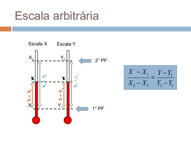 Escalas termométricas