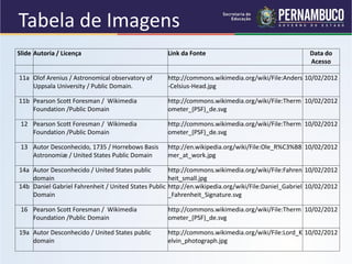 Tabela de Imagens
Slide Autoria / Licença                                Link da Fonte                                    Data do
                                                                                                        Acesso

11a Olof Arenius / Astronomical observatory of         http://commons.wikimedia.org/wiki/File:Anders 10/02/2012
    Uppsala University / Public Domain.                -Celsius-Head.jpg

11b Pearson Scott Foresman / Wikimedia                 http://commons.wikimedia.org/wiki/File:Therm 10/02/2012
    Foundation /Public Domain                          ometer_(PSF)_de.svg

 12 Pearson Scott Foresman / Wikimedia                 http://commons.wikimedia.org/wiki/File:Therm 10/02/2012
    Foundation /Public Domain                          ometer_(PSF)_de.svg

 13 Autor Desconhecido, 1735 / Horrebows Basis         http://en.wikipedia.org/wiki/File:Ole_R%C3%B8 10/02/2012
    Astronomiæ / United States Public Domain           mer_at_work.jpg

14a Autor Desconhecido / United States public          http://commons.wikimedia.org/wiki/File:Fahren 10/02/2012
    domain                                             heit_small.jpg
14b Daniel Gabriel Fahrenheit / United States Public   http://en.wikipedia.org/wiki/File:Daniel_Gabriel 10/02/2012
    Domain                                             _Fahrenheit_Signature.svg

 16 Pearson Scott Foresman / Wikimedia                 http://commons.wikimedia.org/wiki/File:Therm 10/02/2012
    Foundation /Public Domain                          ometer_(PSF)_de.svg

19a Autor Desconhecido / United States public          http://commons.wikimedia.org/wiki/File:Lord_K 10/02/2012
    domain                                             elvin_photograph.jpg
 
