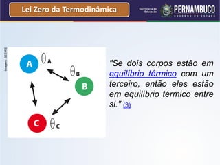 Lei Zero da Termodinâmica
Imagem: SEE-PE




                                       "Se dois corpos estão em
                                       equilíbrio térmico com um
                                       terceiro, então eles estão
                                       em equilíbrio térmico entre
                                       si." (3)
 