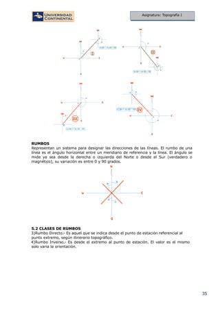 ESCALASYPROBLEMAS,TEPRIA DE ERROES, ANGULS INTERNOS | PPTX