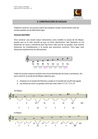 Tema 5: Escalas  y tonalidad 
Música 3º E.S.O. Curso 2012 ‐ 13                                   




                                                                                                                                                                                                                             
                                                                                                                                                                                                         Dpto. de Música 
                                                                                                                                                                                                    I.E.S. Pedro de Luna                                  


 
                                                                        3. CONSTRUCCIÓN DE ESCALAS
 
Podemos construir una escala a partir de cualquier sonido. Como hemos visto las 
escalas pueden ser de diferentes tipos.  
 
ESCALAS MAYORES 
 
Para  construir  una  escala  mayor  tomaremos  como  modelo  la  escala  de  Do  Mayor, 
puesto  que  es  la  más  sencilla  ya  que  no  tiene  alteraciones.  Nos  fijaremos  en  las 
distancias en tonos y semitonos que hay entre cada uno de sus grados. Esas mismas 
distancias  las  trasladaremos  a  la  escala  que  queramos  construir.  Para  logar  esas 
distancias emplearemos las alteraciones.   
 




                                                                             
Todas las escalas mayores tendrán esta misma distribución de tonos y semitonos. Así 
para construir la escala de Sol Mayor sabemos que: 
 
     Empieza en el sonido Sol (Tónica) y acaba en el sonido Sol una 8ª más aguda 
     Las distancias entre sus grados serán por este orden T,T, ST, T,T,T, ST 
 
 
Sol Mayor 



                                                                                                                                                                                                                                        
 
       I                   II                  III                IV                  V                  VI                VII                VIII 
              
          T                   T                  ST               T                   T                  T                 ST 
 
Fa Mayor 



                                                                                                                                                                                                                                            
   I                   II                  III                IV                  V                  VI                VII                VIII 
          T                   T                  ST               T                   T                      T                 ST 
 