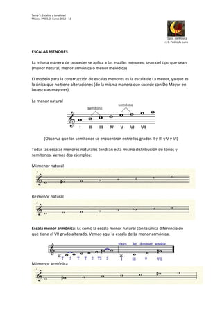 Tema 5: Escalas  y tonalidad 
Música 3º E.S.O. Curso 2012 ‐ 13                                   




                                                                                                                                                                                                                             
                                                                                                                                                                                                         Dpto. de Música 
                                                                                                                                                                                                    I.E.S. Pedro de Luna                                  


ESCALAS MENORES 
 
La misma manera de proceder se aplica a las escalas menores, sean del tipo que sean 
(menor natural, menor armónica o menor melódica) 
 
El modelo para la construcción de escalas menores es la escala de La menor, ya que es 
la única que no tiene alteraciones (de la misma manera que sucede con Do Mayor en 
las escalas mayores). 
 
La menor natural 




                                                     
                 (Observa que los semitonos se encuentran entre los grados II y III y V y VI) 
 
Todas las escalas menores naturales tendrán esta misma distribución de tonos y 
semitonos. Vemos dos ejemplos: 
 
Mi menor natural 



                                                                                                                                                                                                                                     
 
Re menor natural 



                                                                                                                                                                                                                                    
 
Escala menor armónica: Es como la escala menor natural con la única diferencia de 
que tiene el VII grado alterado. Vemos aquí la escala de La menor armónica. 
 



                                                                                                                                                                                                         
Mi menor armónica 



                                                                                                                                                                                                                                                
 