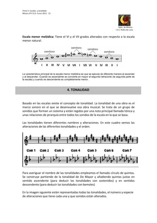 Tema 5: Escalas  y tonalidad 
Música 3º E.S.O. Curso 2012 ‐ 13                                   




                                                                                                                                                                                                                             
                                                                                                                                                                                                         Dpto. de Música 
                                                                                                                                                                                                    I.E.S. Pedro de Luna                                  


Escala menor melódica: Tiene el VI y el VII grados alterados con respecto a la escala 
menor natural. 
 




La característica principal de la escala menor melódica es que se ejecuta de diferente manera al ascender
y al descender. Cuando es ascendente se convierte en mayor el segundo tetracordo (la segunda parte de
la escala) y cuando es descendente es completamente menor.

 
                                                                                        4. TONALIDAD
 
 
Basado en las escalas existe el concepto de tonalidad. La tonalidad de una obra es el 
marco  sonoro  en  el  que  se  desenvuelve  esa  obra  musical.  Se  trata  de  un  grupo  de 
sonidos que forman un sistema y están regidos por una nota principal llamada tónica y 
unas relaciones de jerarquía entre todos los sonidos de la escala en la que se basa.  
 
Las  tonalidades  tienen  diferentes  nombres  y  alteraciones.  En  este  cuadro  vemos  las 
alteraciones de las diferentes tonalidades y el orden. 
 




                                                                                                                                                                                                                                      
 
Para averiguar el nombre de las tonalidades empleamos el llamado círculo de quintas. 
Se  construye  partiendo  de  la  tonalidad  de  Do  Mayor  y  añadiendo  quintas  justas  en 
sentido  ascendente  (para  deducir  las  tonalidades  con  sostenidos)  y  en  sentidos 
descendente (para deducir las tonalidades con bemoles) 
 
En la imagen siguiente están representadas todas las tonalidades, el número y especie 
de alteraciones que tiene cada una y que sonidos están alterados.  
 