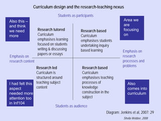 An inquiry based approach in a first year undergraduate class