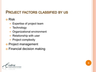 Project factors classified by usRiskExpertise of project teamTechnologyOrganizational environmentRelationship with userProject complexityProject managementFinancial decision making6
