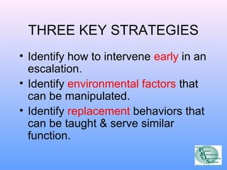 THREE KEY STRATEGIES 
• Identify how to intervene early in an 
escalation. 
• Identify environmental factors that 
can be manipulated. 
• Identify replacement behaviors that 
can be taught & serve similar 
function. 
 