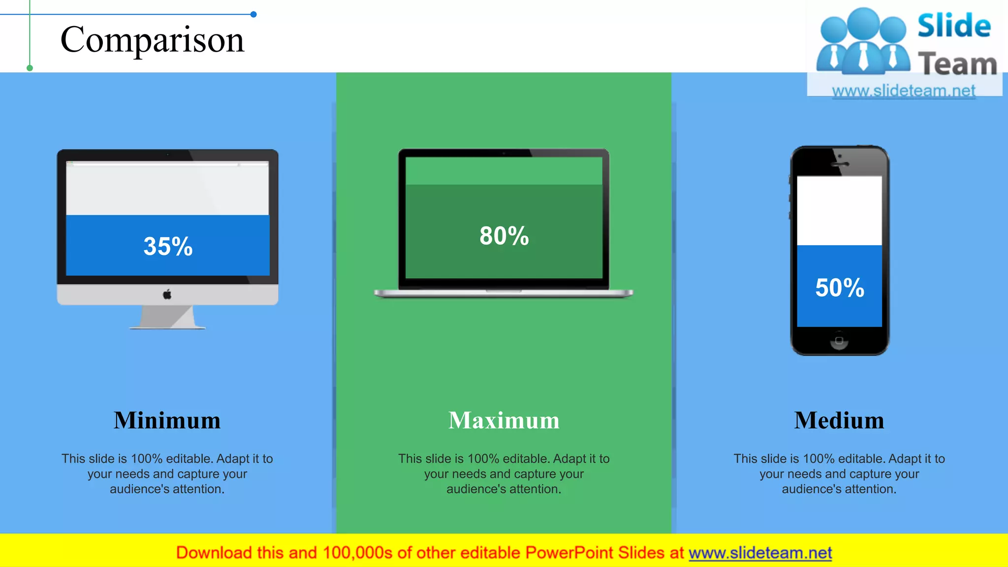 Comparison
50%
This slide is 100% editable. Adapt it to
your needs and capture your
audience's attention.
Medium
80%
This slide is 100% editable. Adapt it to
your needs and capture your
audience's attention.
Maximum
35%
This slide is 100% editable. Adapt it to
your needs and capture your
audience's attention.
Minimum
14
 