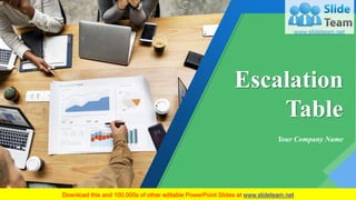 Escalation
Table
Your Company Name
 