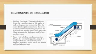 COMPONENTS OF ESCALATOR
• Landing Platforms : These two platforms
house the curved sections of the tracks, as
well as the gears and motors that drive the
stairs. The top platform contains the motor
assembly and the main drive gear, while the
bottom holds the step return idler sprockets.
These sections also anchor the ends of the
escalator truss.
• Truss : It is a hollow metal structure that
bridges the lower and upper landings. It is
composed of two side sections joined
together with cross braces across the bottom
and just below the top.
 