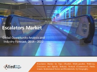 Escalators Market
Global Opportunity Analysis and
Industry Forecast, 2014 - 2022
Escalators Market by Type (Parallel, Multi-parallel, Walkway,
Crisscross and Spiral), Industry Vertical (Commercial, Public
transit, Institutional Sector and Residential), by Geography.
 