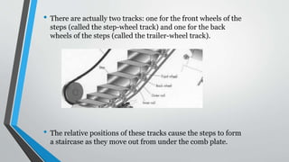 • There are actually two tracks: one for the front wheels of the
steps (called the step-wheel track) and one for the back
wheels of the steps (called the trailer-wheel track).
• The relative positions of these tracks cause the steps to form
a staircase as they move out from under the comb plate.
 