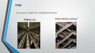 TYPES
Escalator typical configurations:
PARALLEL CRISS CROSS LAYOUT
 