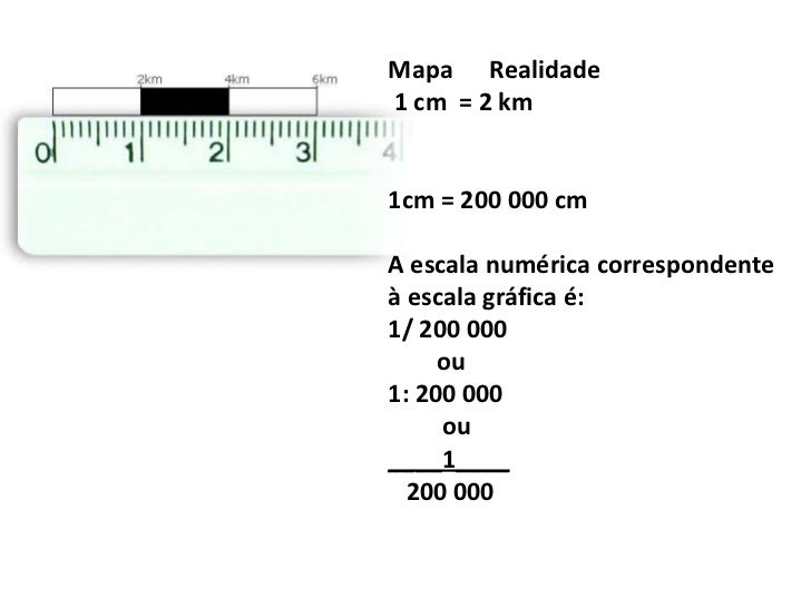 escala um elemento fundamental