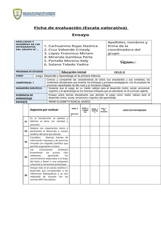 Evaluación del Juego en el Desarrollo Integral de la Primera Infancia ...