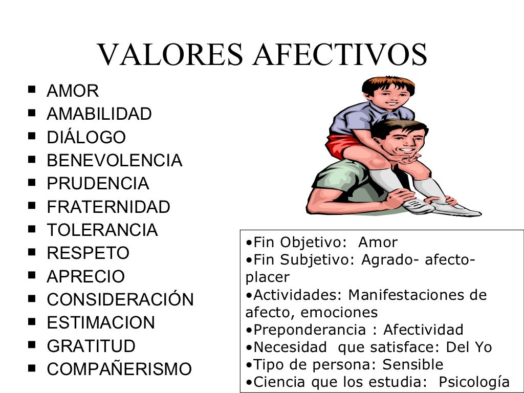 Escala Valores