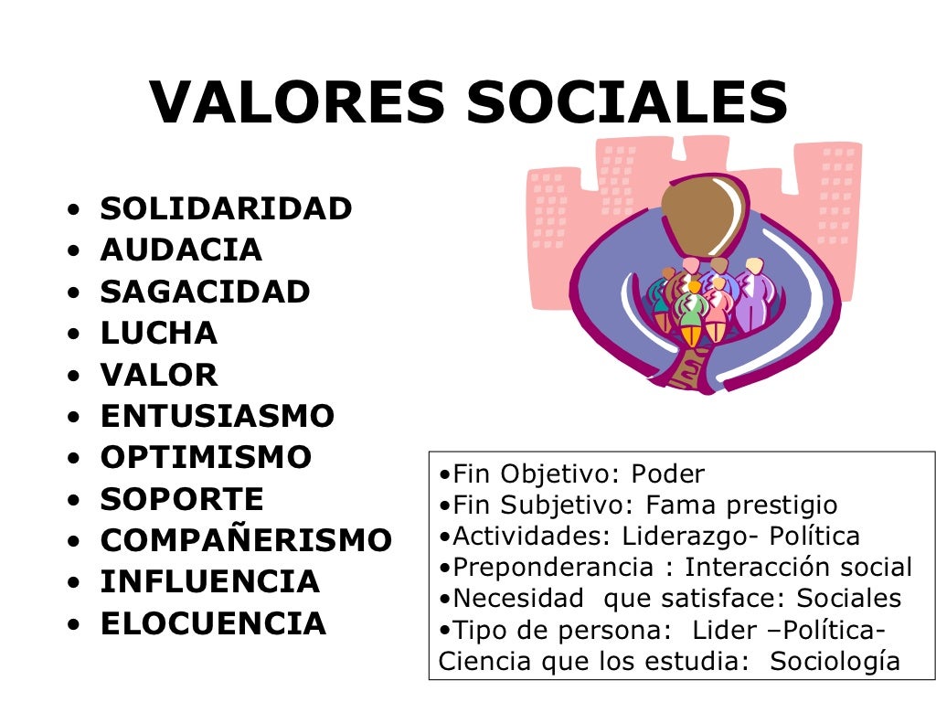 Dibujos Con Escala De Valores