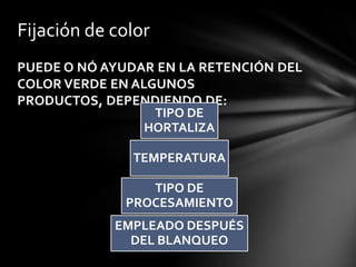 PUEDE O NÓ AYUDAR EN LA RETENCIÓN DEL
COLOR VERDE EN ALGUNOS
PRODUCTOS, DEPENDIENDO DE:
Fijación de color
TIPO DE
HORTALIZA
TEMPERATURA
TIPO DE
PROCESAMIENTO
EMPLEADO DESPUÉS
DEL BLANQUEO
 