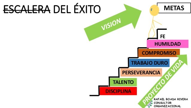Imagen relacionada
