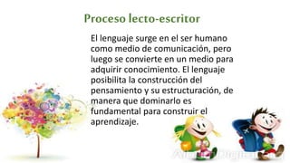 Proceso lecto-escritor
El lenguaje surge en el ser humano
como medio de comunicación, pero
luego se convierte en un medio para
adquirir conocimiento. El lenguaje
posibilita la construcción del
pensamiento y su estructuración, de
manera que dominarlo es
fundamental para construir el
aprendizaje.
 