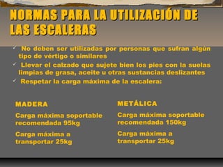 NORMAS PARA LA UTILIZACIÓN DENORMAS PARA LA UTILIZACIÓN DE
LAS ESCALERASLAS ESCALERAS
 No deben ser utilizadas por personas que sufran algún
tipo de vértigo o similares
 Llevar el calzado que sujete bien los pies con la suelas
limpias de grasa, aceite u otras sustancias deslizantes
 Respetar la carga máxima de la escalera:
MADERA
Carga máxima soportable
recomendada 95kg
Carga máxima a
transportar 25kg
METÁLICA
Carga máxima soportable
recomendada 150kg
Carga máxima a
transportar 25kg
 
