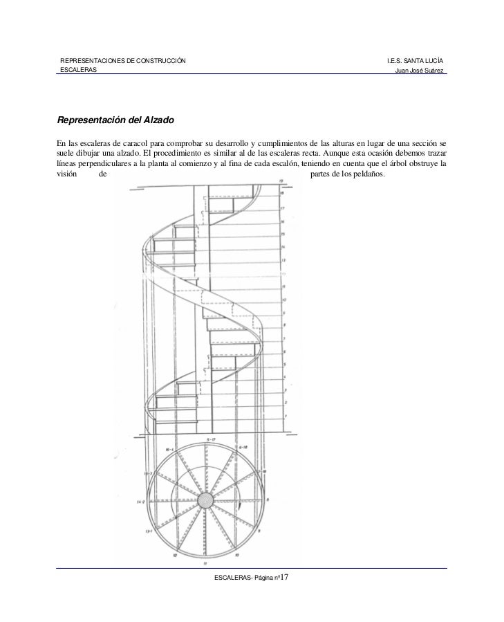 Escaleras