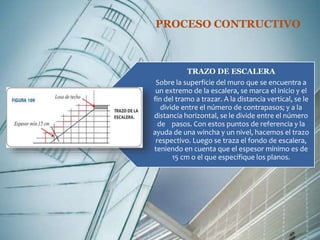 PROCESO CONTRUCTIVO 
TRAZO DE ESCALERA 
Sobre la superficie del muro que se encuentra a 
un extremo de la escalera, se marca el inicio y el 
fin del tramo a trazar. A la distancia vertical, se le 
divide entre el número de contrapasos; y a la 
distancia horizontal, se le divide entre el número 
de pasos. Con estos puntos de referencia y la 
ayuda de una wincha y un nivel, hacemos el trazo 
respectivo. Luego se traza el fondo de escalera, 
teniendo en cuenta que el espesor mínimo es de 
15 cm o el que especifique los planos. 
 