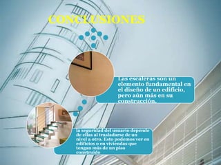 CONCLUSIONES 
Las escaleras son un 
elemento fundamental en 
el diseño de un edificio, 
pero aún más en su 
construcción. 
la seguridad del usuario depende 
de ellas al trasladarse de un 
nivel a otro. Esto podemos ver en 
edificios o en viviendas que 
tengan más de un piso 
construido 
 