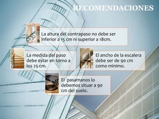 RECOMENDACIONES 
La altura del contrapaso no debe ser 
inferior a 15 cm ni superior a 18cm. 
La medida del paso 
debe estar en torno a 
los 25 cm. 
El ancho de la escalera 
debe ser de 90 cm 
como minimo. 
El pasamanos lo 
debemos situar a 90 
cm del suelo. 
 
