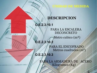UNIDAD DE MEDIDA 
DESCRIPCION 
O.E.2.3.10.1 
PARA LA ESCALERA 
DECONCRETO 
Metro cubico (m³) 
O.E.2.3.10.2 
PARA EL ENCOFRADO 
Metros cuadrados (m²) 
O.E.2.3.10.3 
PARA LA ARMADURA DE ACERO 
Kilogramos (Kg) 
 